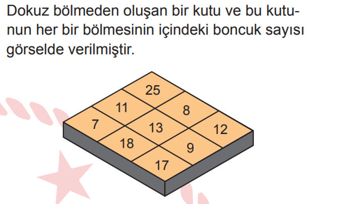 Ortaokul Örnek Ders Videoları